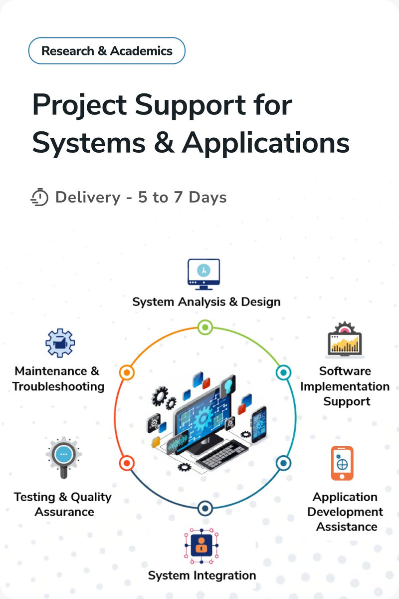 project-support-systems-applications-team-academy