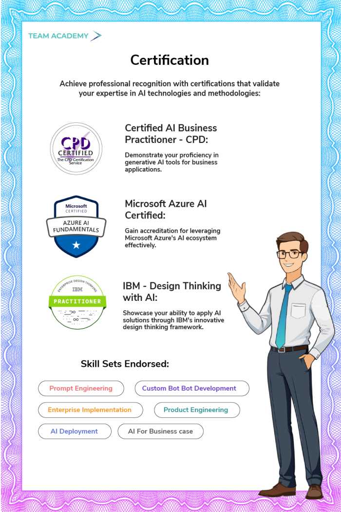 Gen AI Business Practitioner