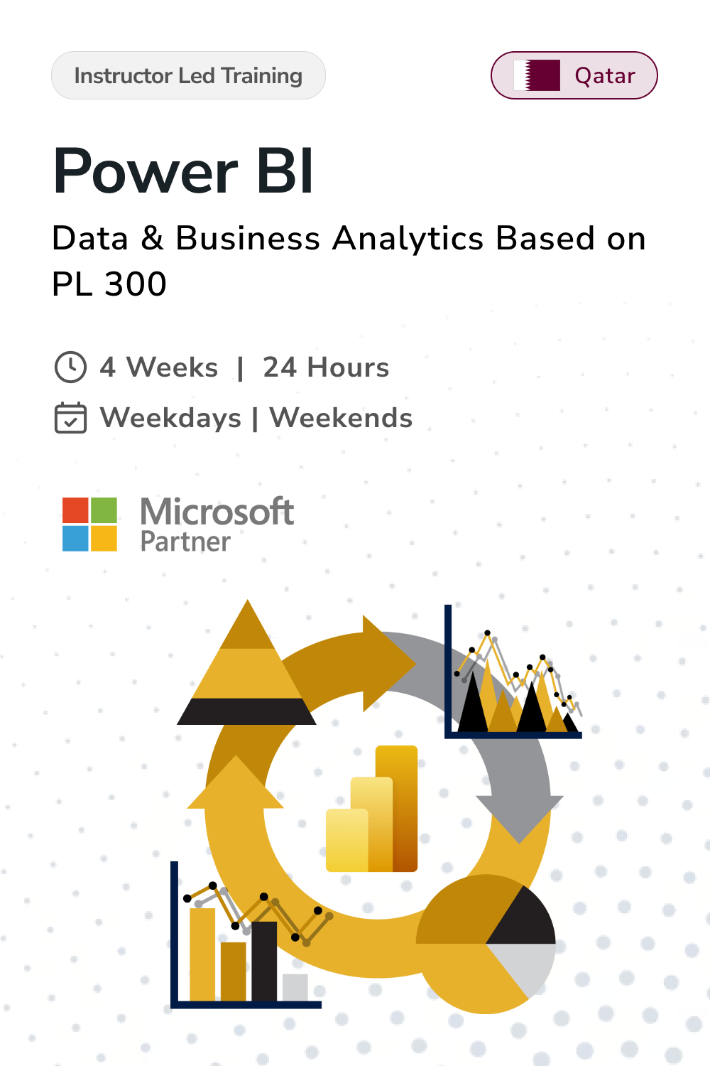 Microsoft Power BI – Data & Business Analytics Training Program