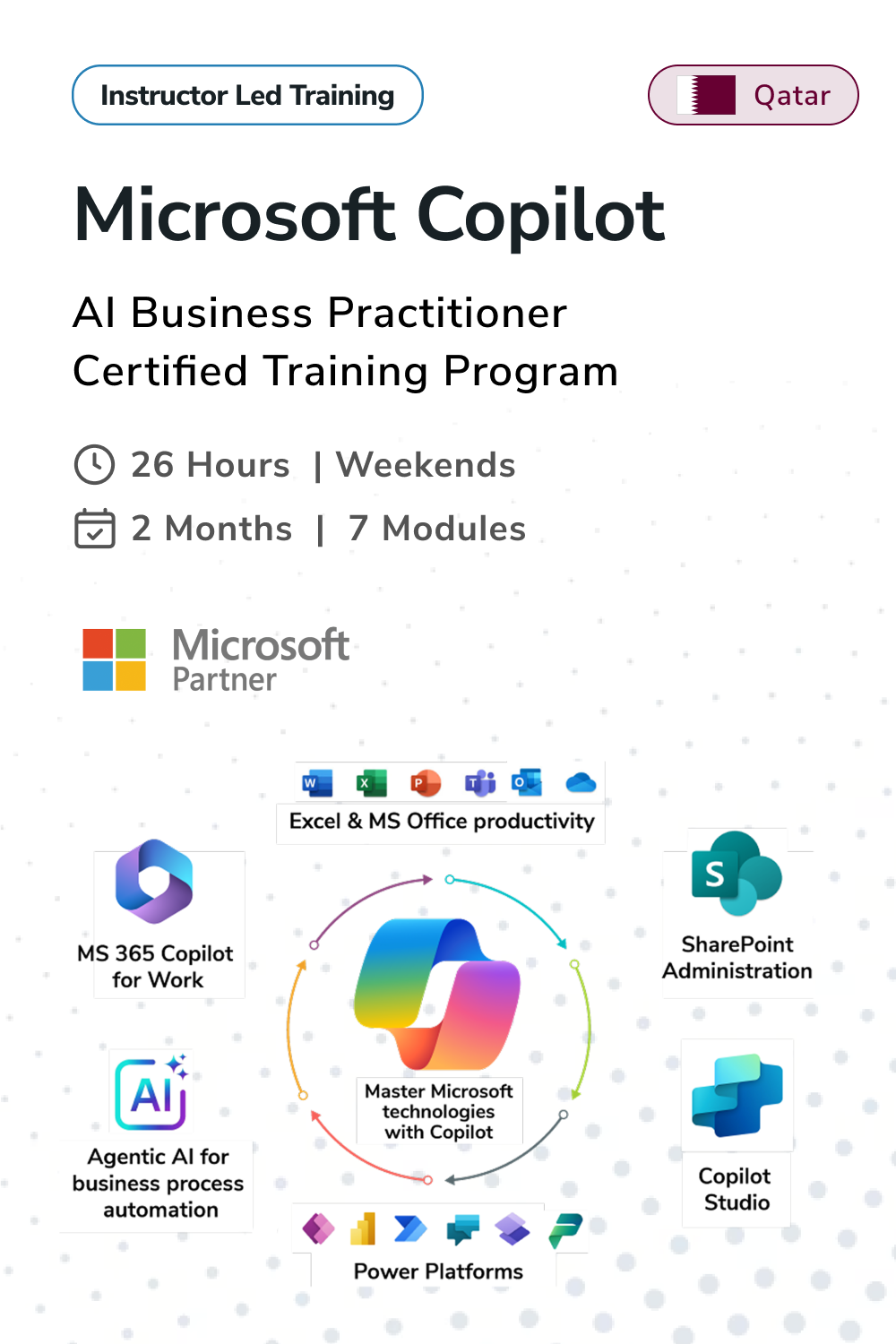Microsoft Copilot - AI Business Practitioner Certified Training Program in Doha, Qatar