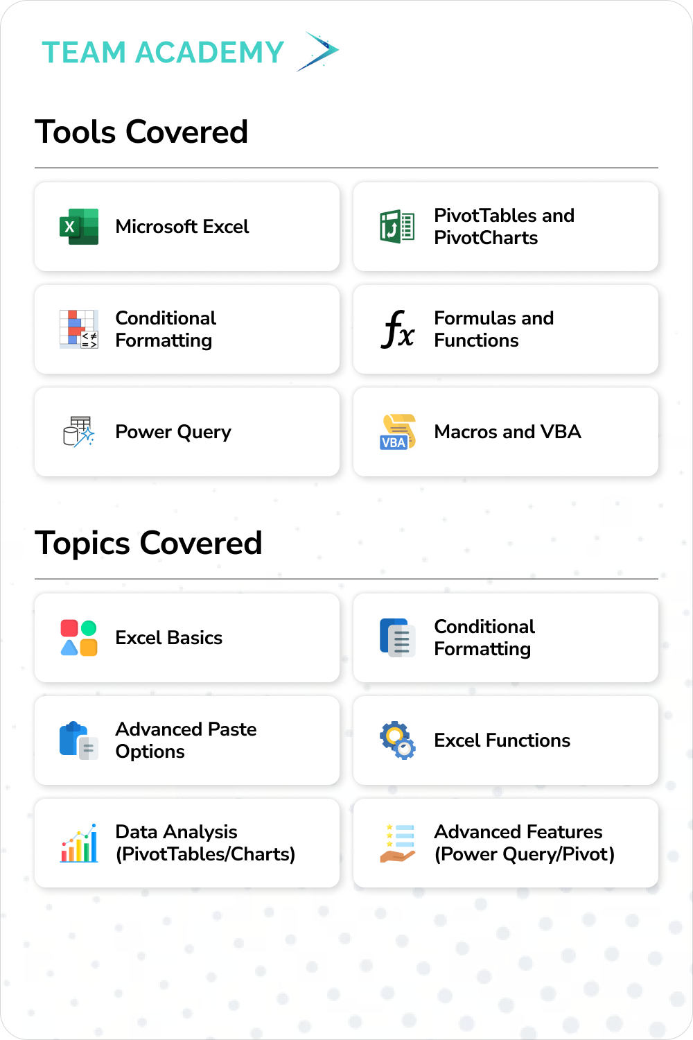 Microsoft Advanced Excel