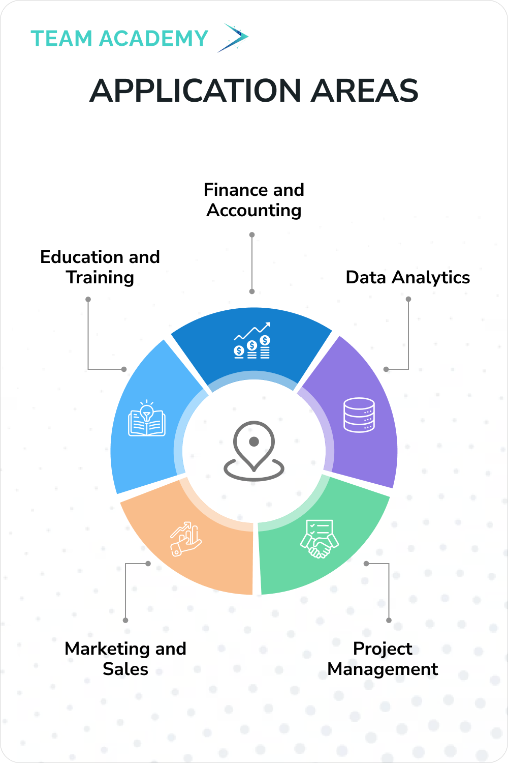 Microsoft Advanced Excel