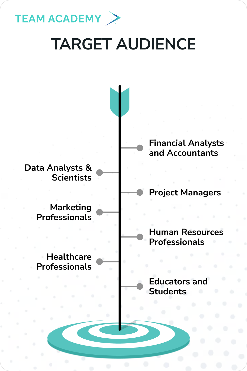 Microsoft Advanced Excel