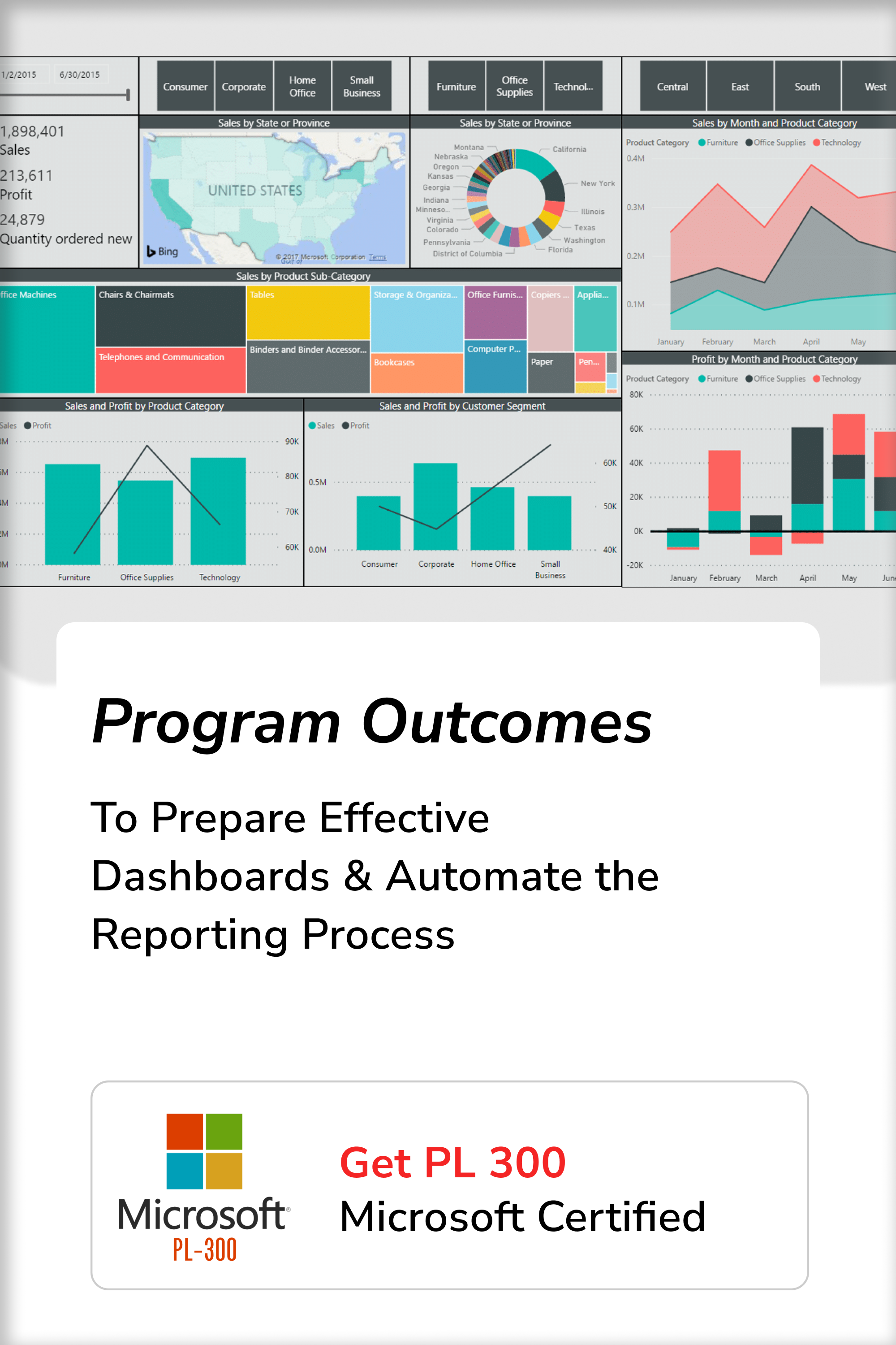 Microsoft Power BI – Data & Business Analytics Training Program