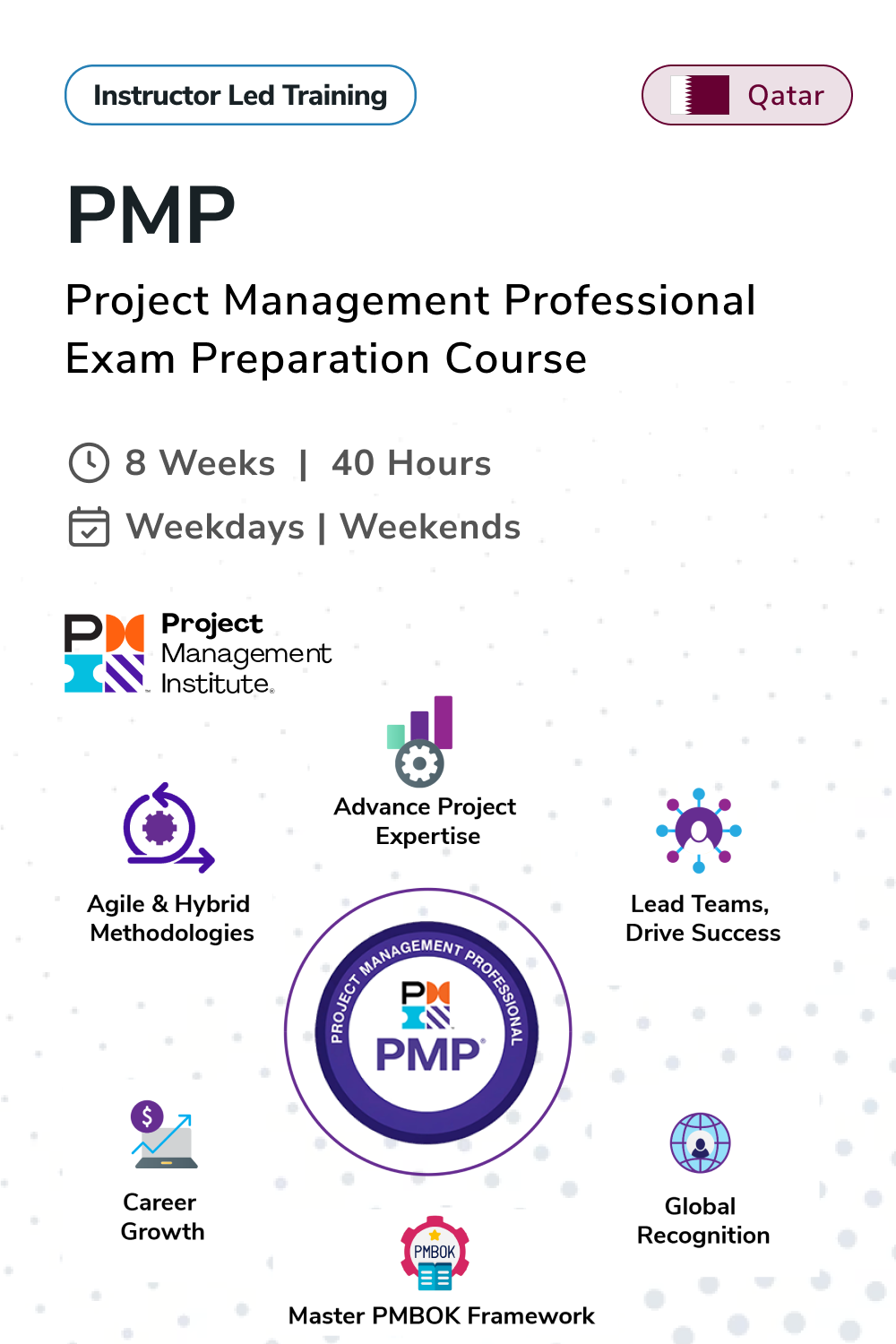 PMP Certification - Project Management Professional Exam Training in Doha, Qatar