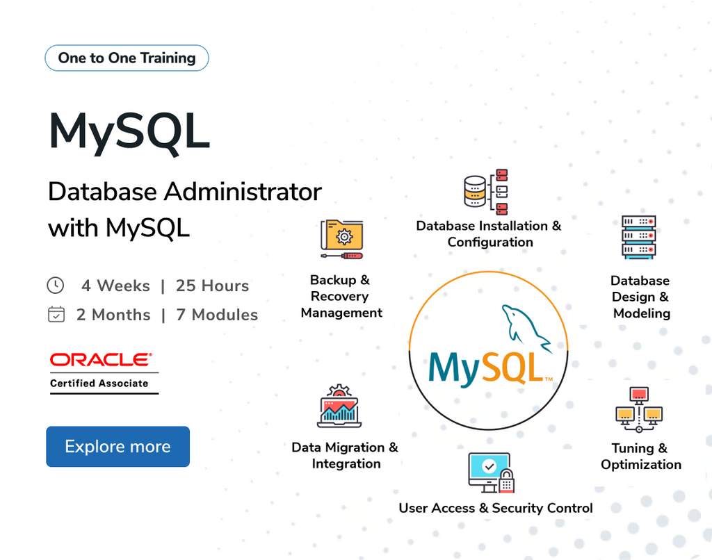 Database Administrator with MySQL