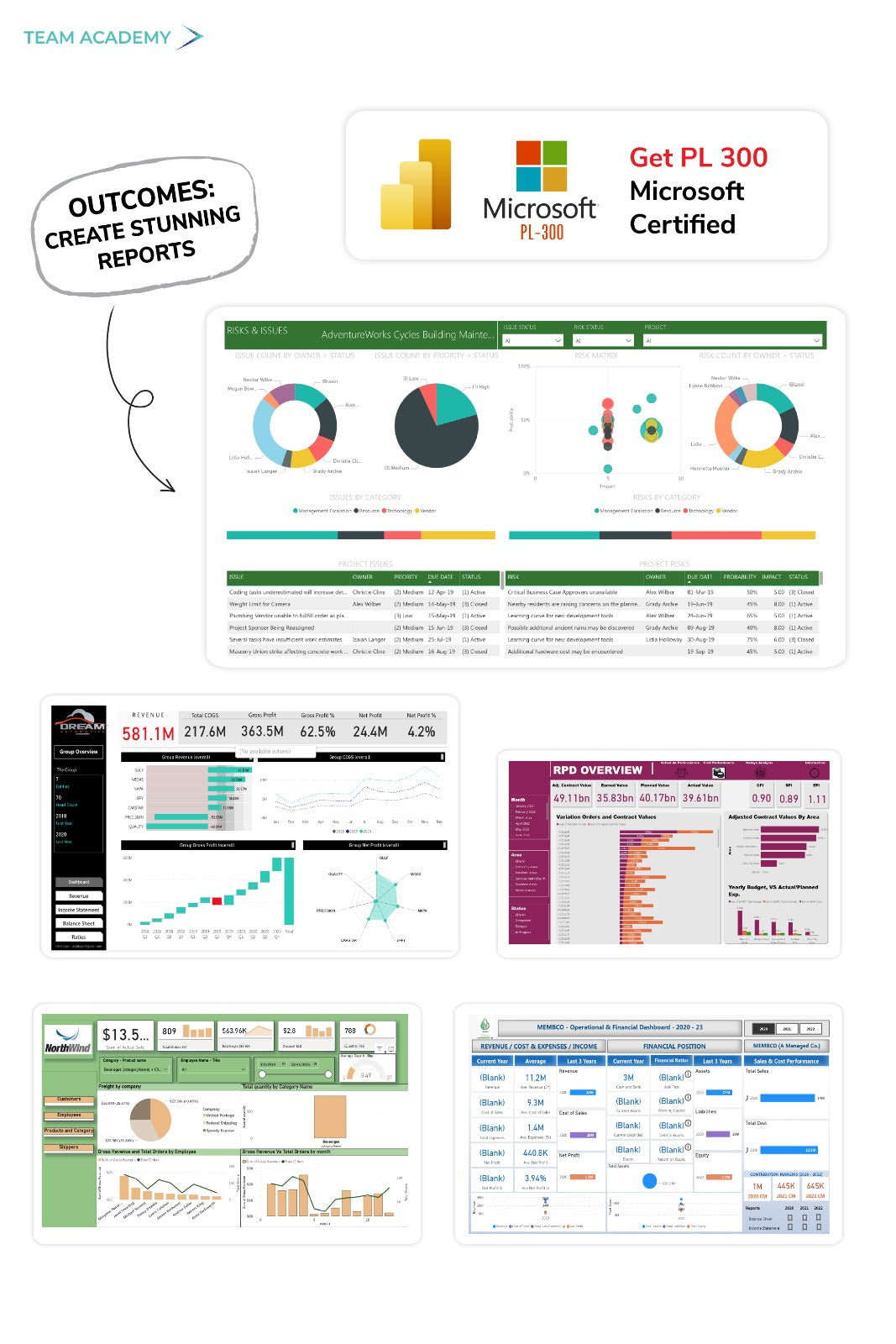 Microsoft Power BI – Data & Business Analytics Training Program