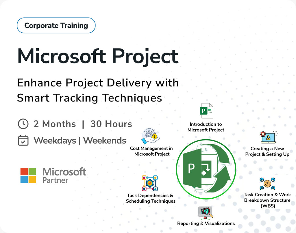 Microsoft Project Server - EPPM
