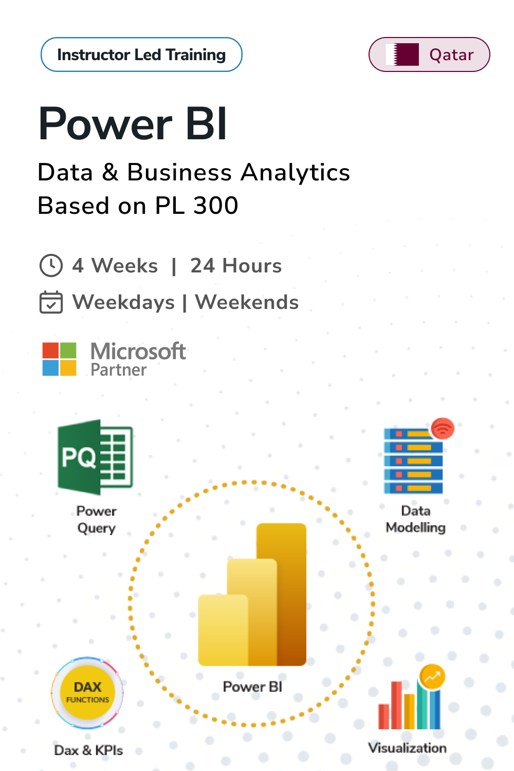 Microsoft Power BI – Data & Business Analytics Training Program